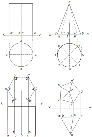 1059_Axis Perpendicular to the Vertical Plane.png